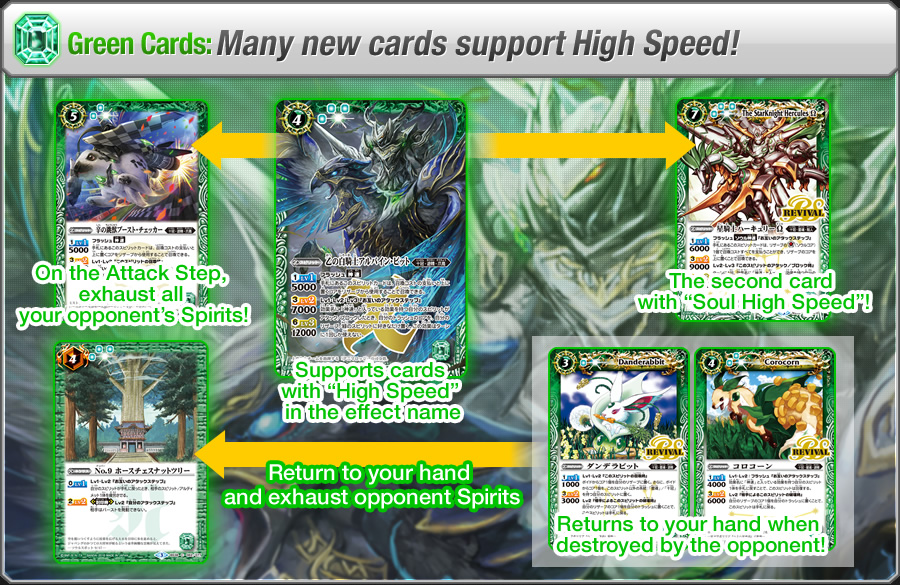 Green Cards