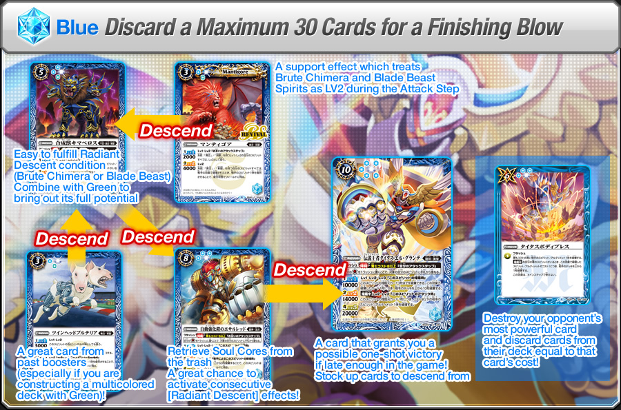 Blue: Discard a Maximum 30 Cards for a Finishing Blow