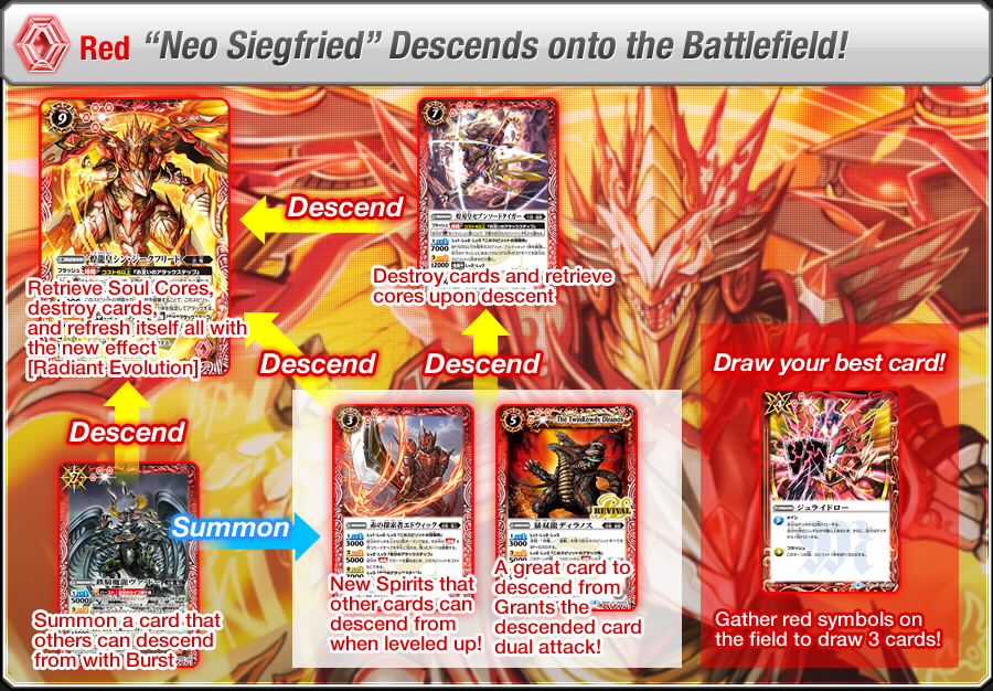 Red:“Neo Siegfried” Descends onto the Battlefield!