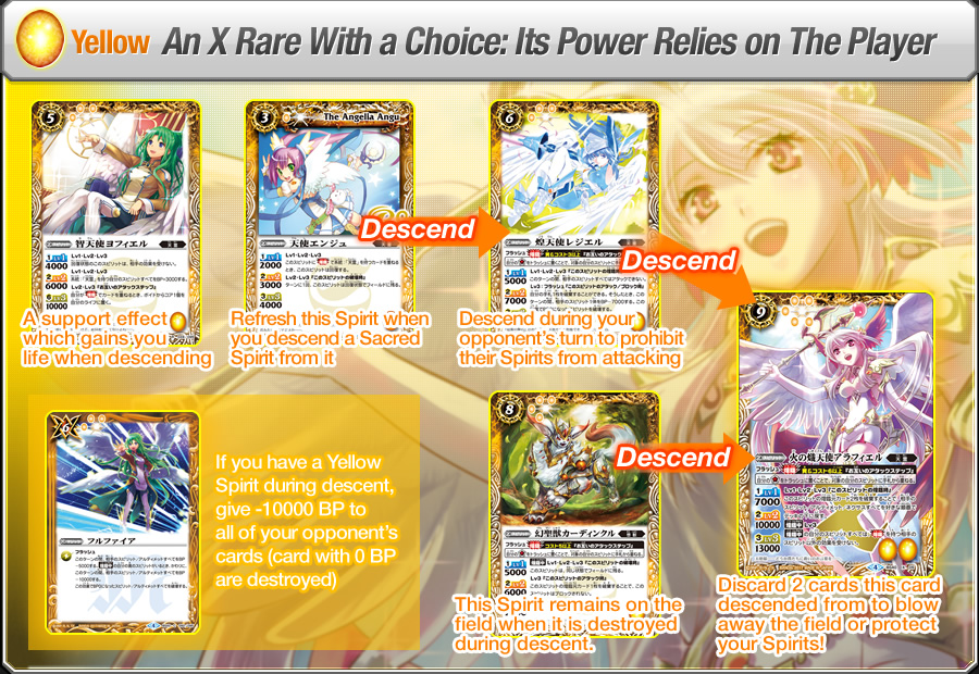 Yellow: An X Rare With a Choice: Its Power Relies on The Player