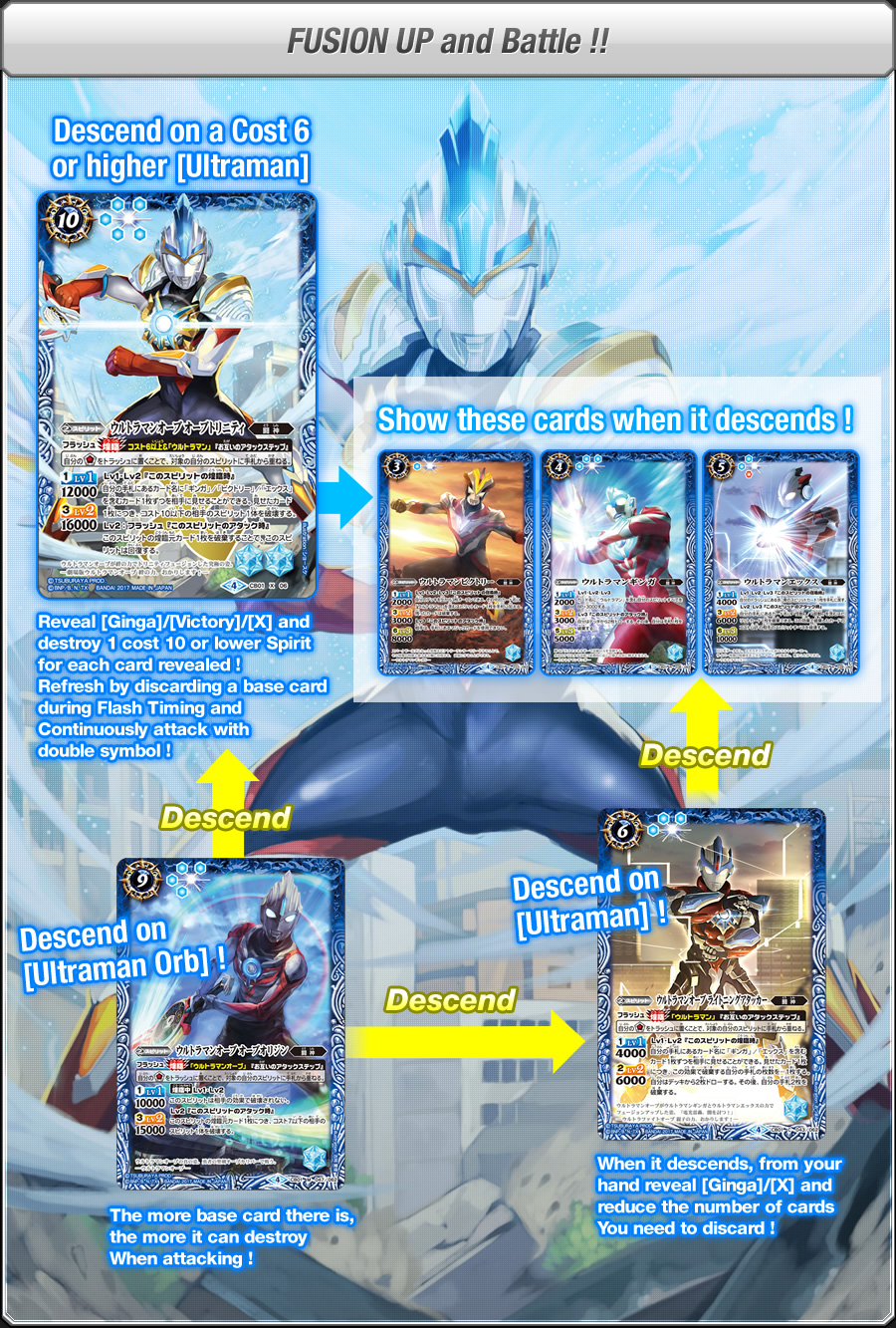 FUSION UP and Battle !!