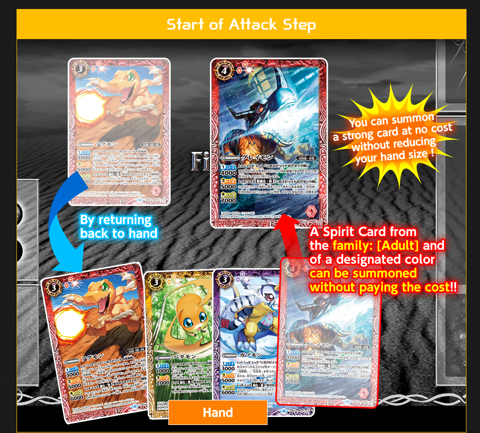 Start of Attack Step