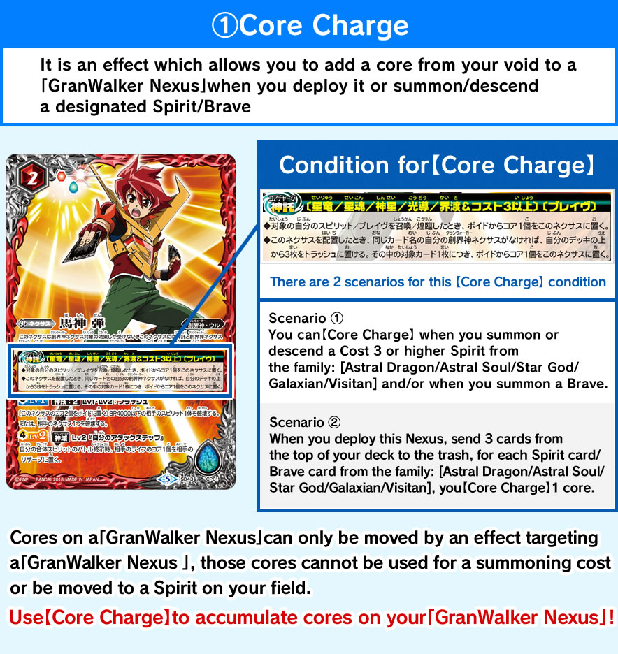 New Mechanic「GranWalker Nexus」Arrives!