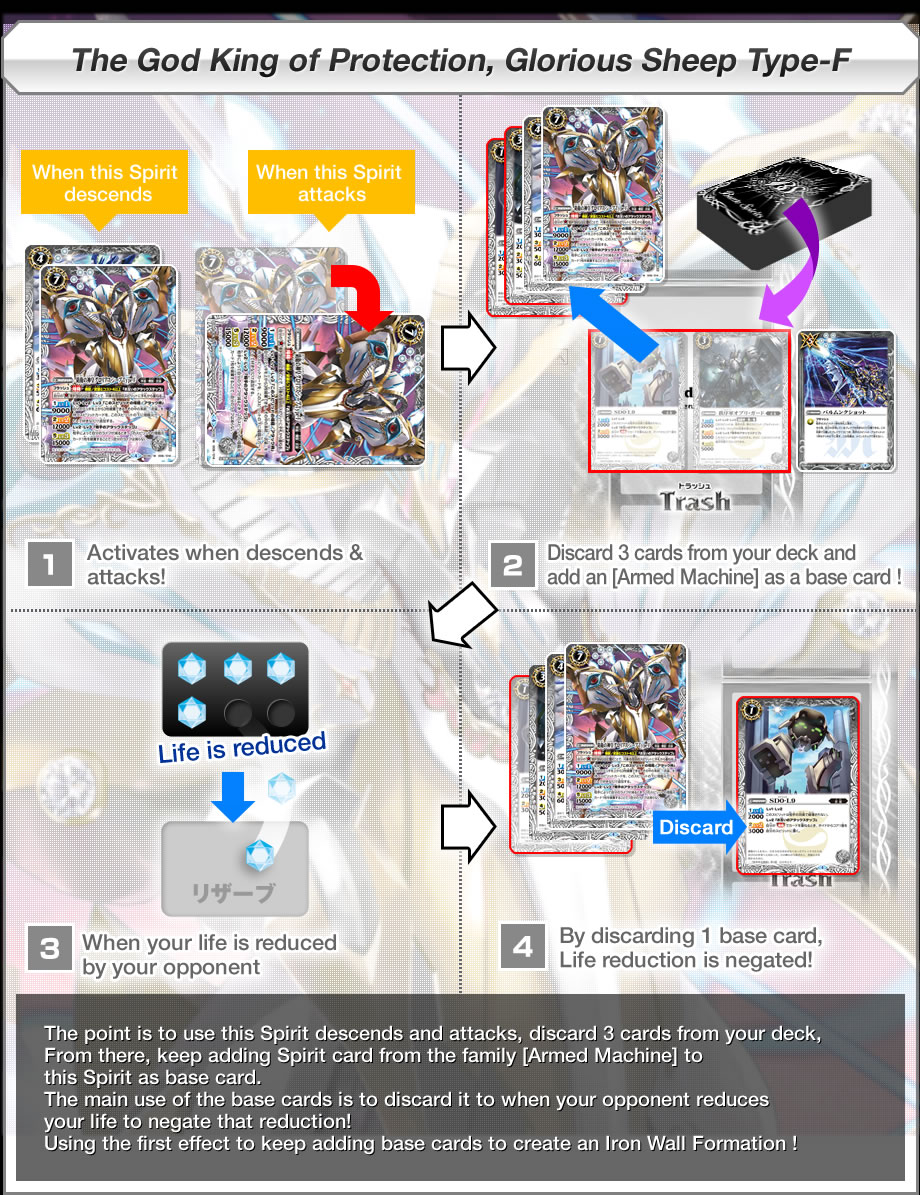 防衛の神皇グロリアス・シープType-F的使用方法