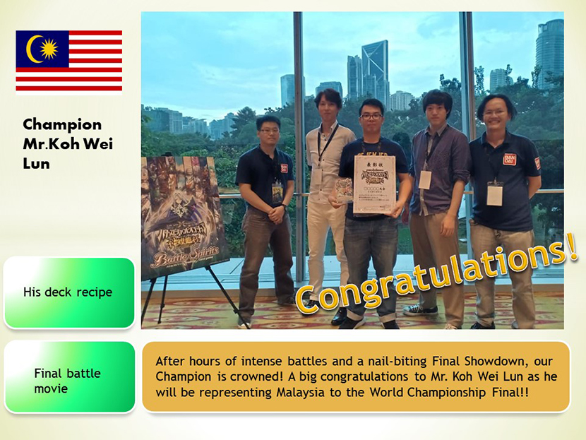 Battle SpiritsChampionship 2018 Malaysia