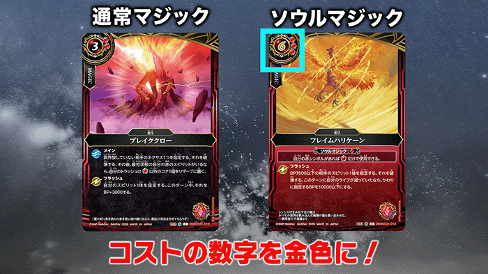 Battle Spirits Shin Kaihou Project Presentation Report
