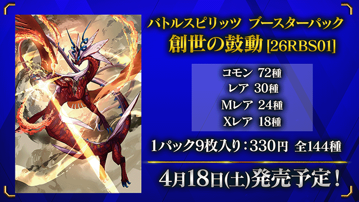 Battle Spirits Shin Kaihou Project Presentation Report