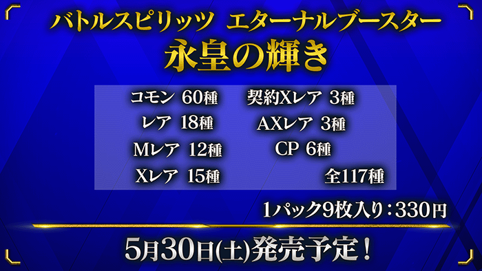 Battle Spirits Shin Kaihou Project Presentation Report