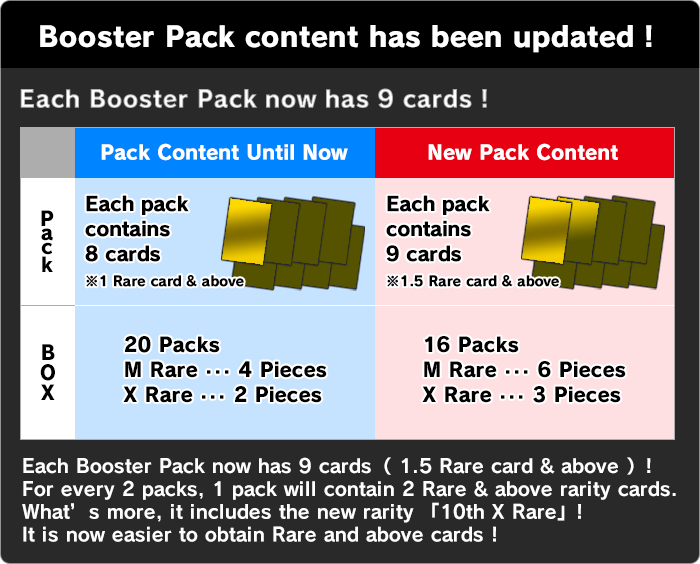 ブースターパックの仕様がリニューアル!
