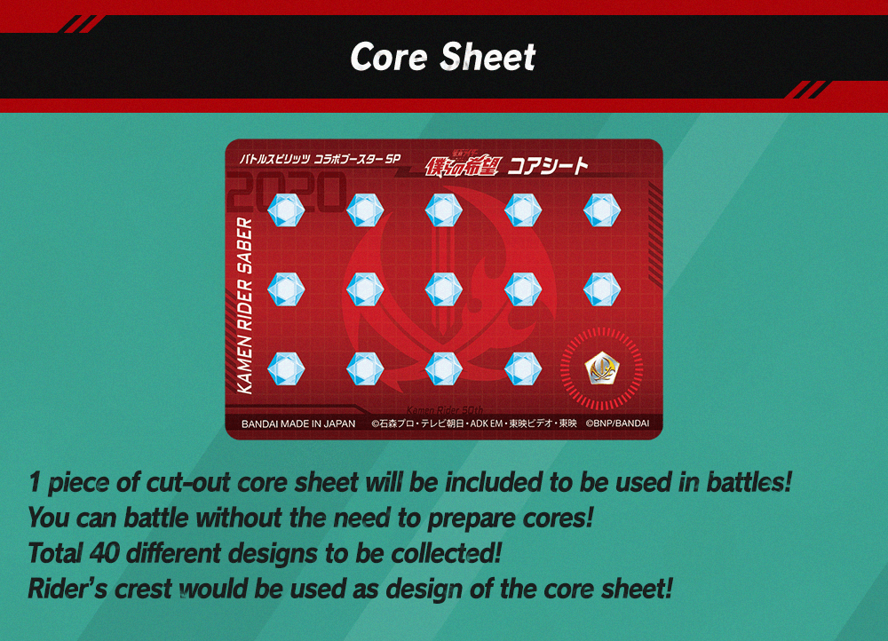 Core Sheet
