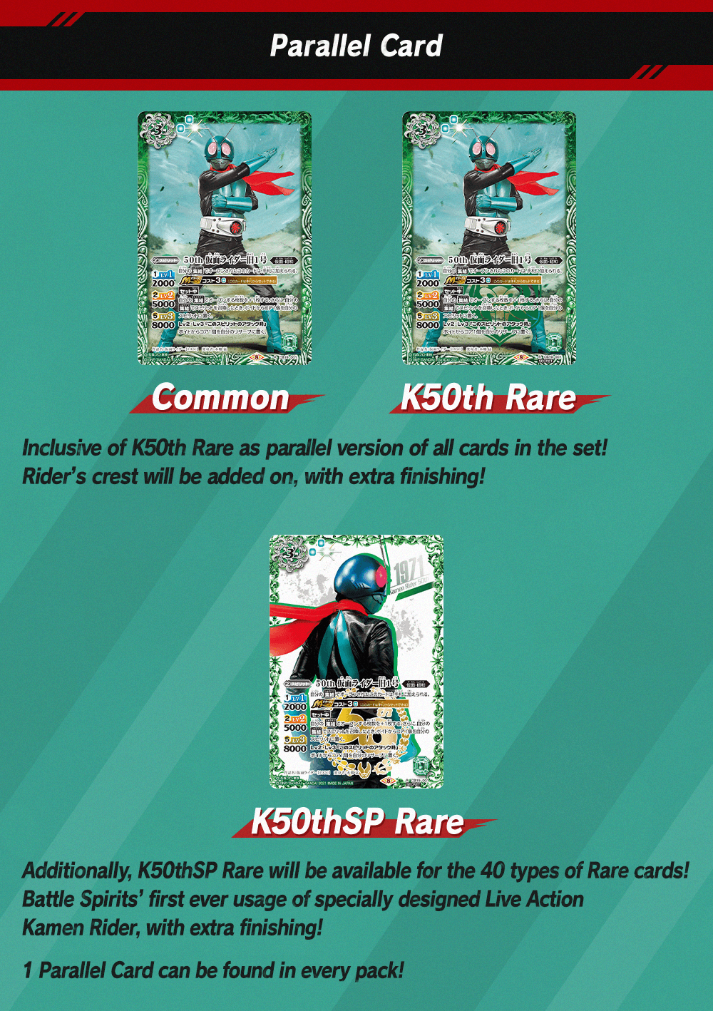 Parallel Card