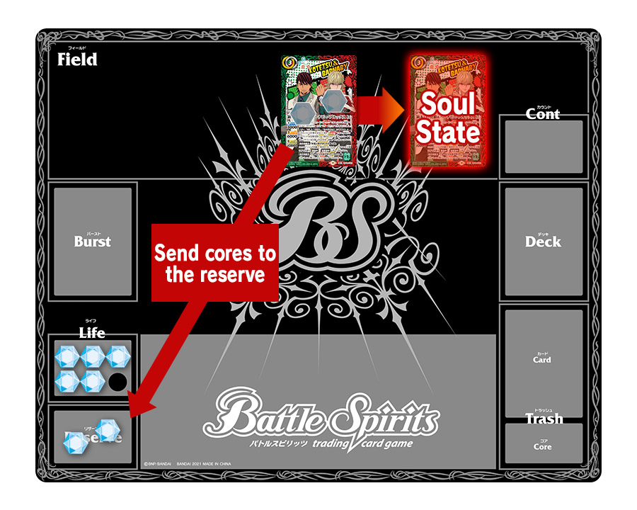 ③When leaving the field due to your opponent, it can remain on the field in [Soul State].